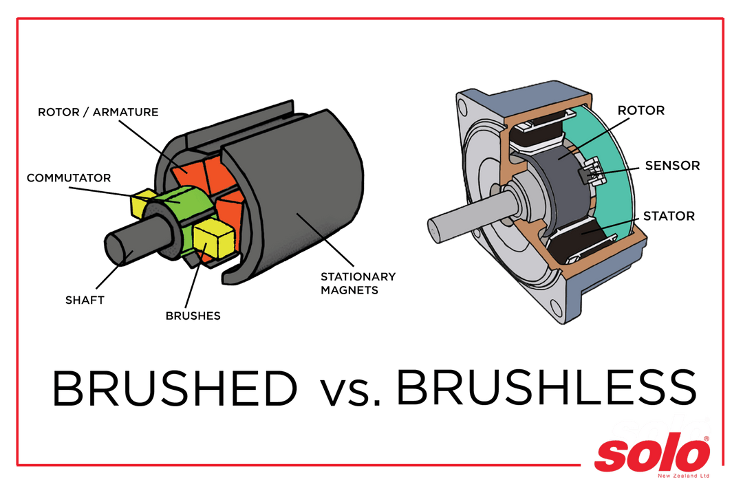 Brushed vs brushless motors - Solo New Zealand