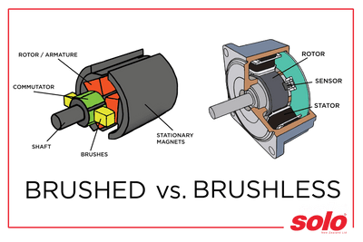 Brushed vs brushless motors