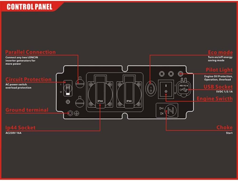 SOLO 4.8kW INVERTER GENERATOR - Solo New Zealand