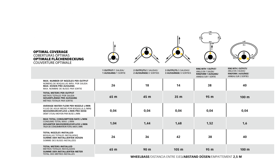 STOCKER 12L GARDEN GEYSER NEBULISER - Solo New Zealand