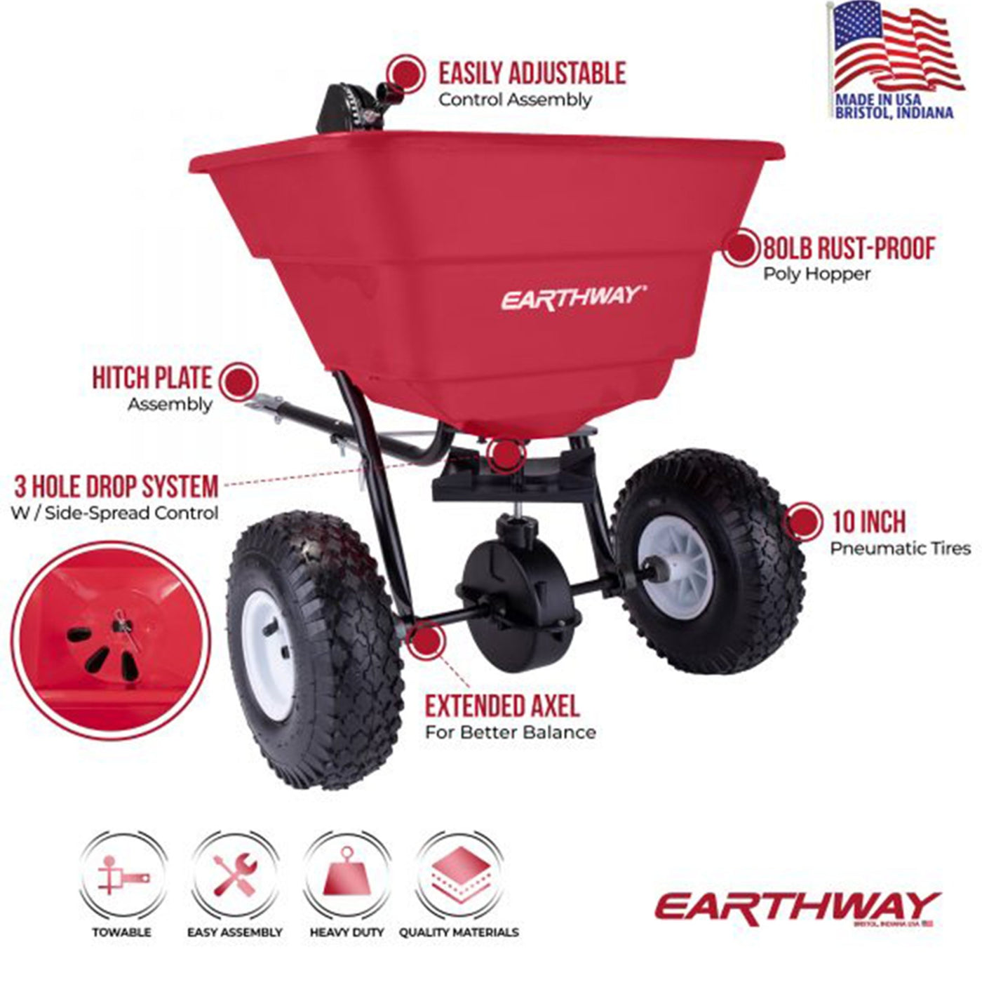 Earthway broadcast tow behind seed & fertiliser spreader 36kg - Solo New Zealand